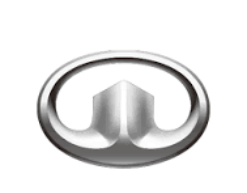 GWM