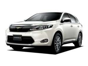 Toyota Harrier (2013-2020)